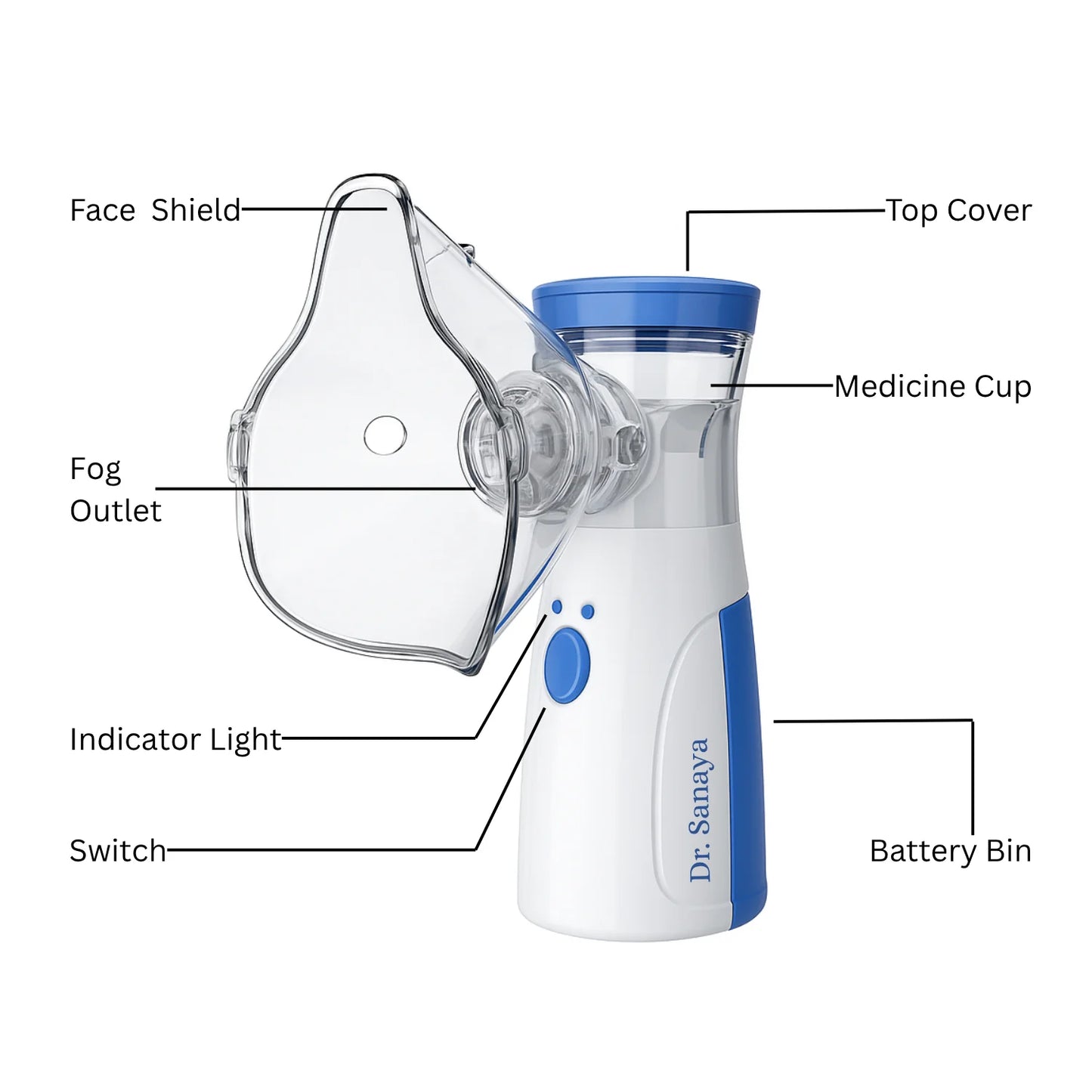 Mini Rechargeable Mesh Nebulizer | Portable Handheld Nebulizer for Adults & Kids | USB-C Silent Nebuliser for Asthma, Cough, Cold & Travel Use