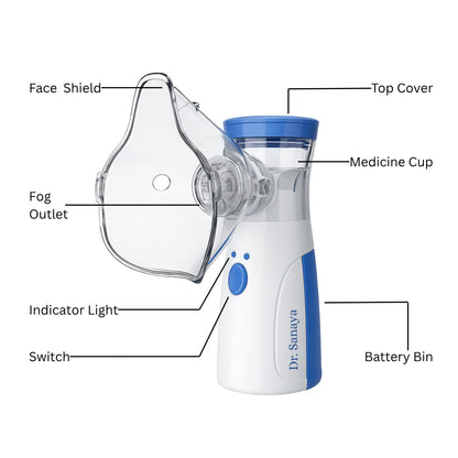 Mini Rechargeable Mesh Nebulizer | Portable Handheld Nebulizer for Adults & Kids | USB-C Silent Nebuliser for Asthma, Cough, Cold & Travel Use